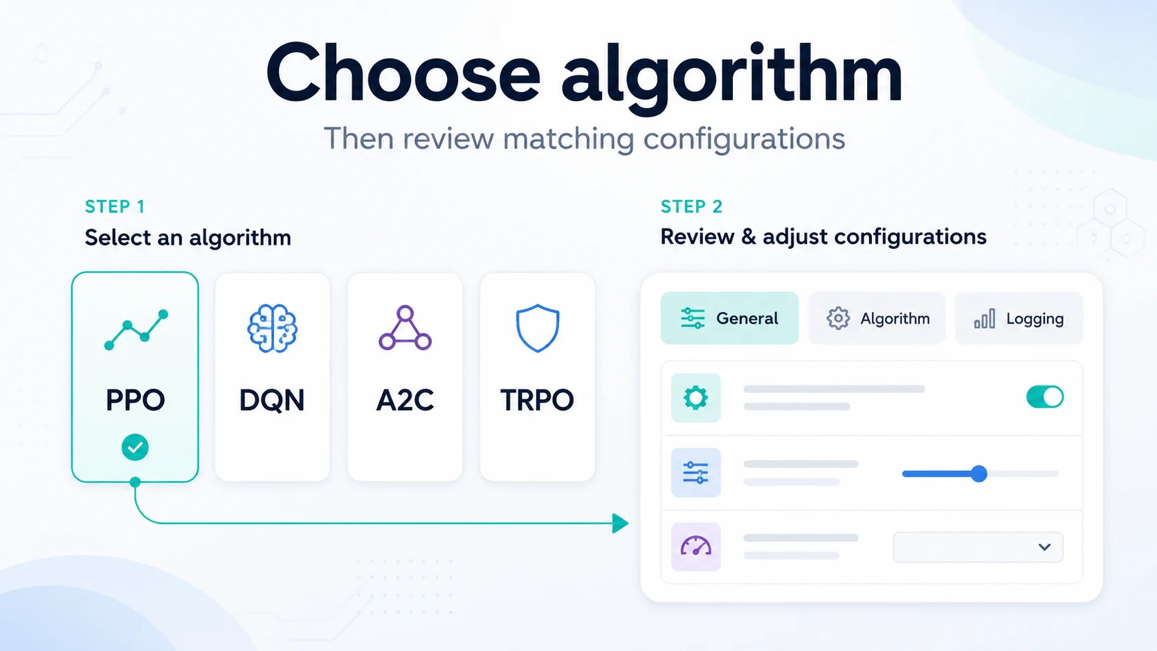 DRL Wizard algorithm and training configuration setup screen.