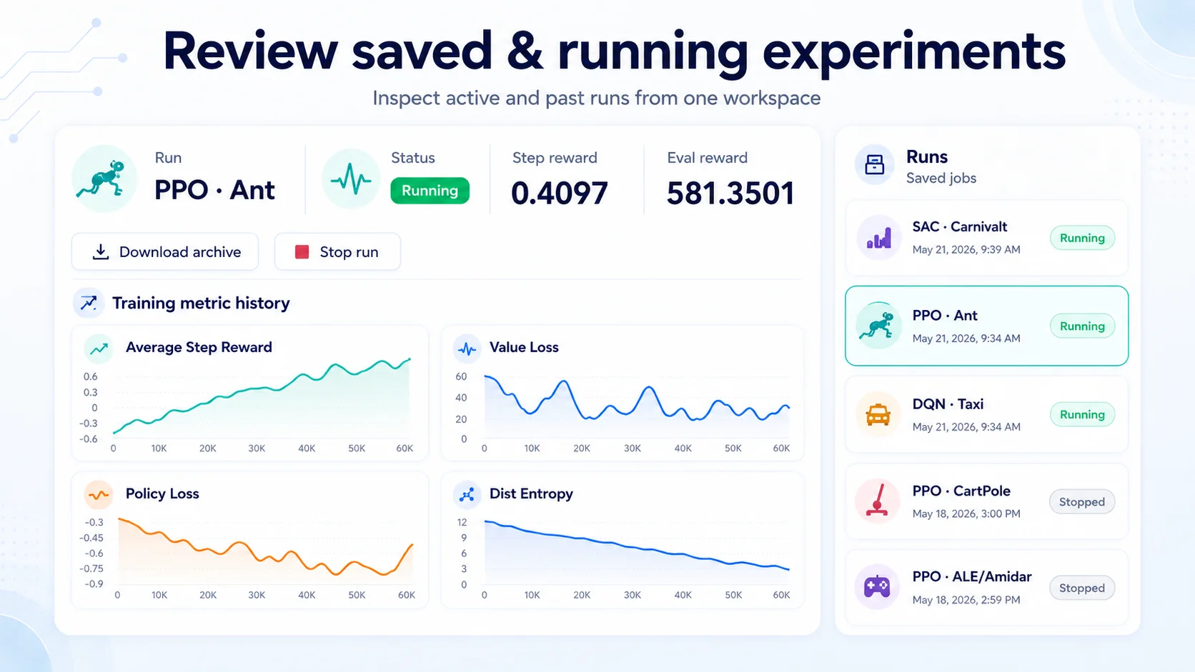 DRL Wizard saved jobs screen with multiple training runs.