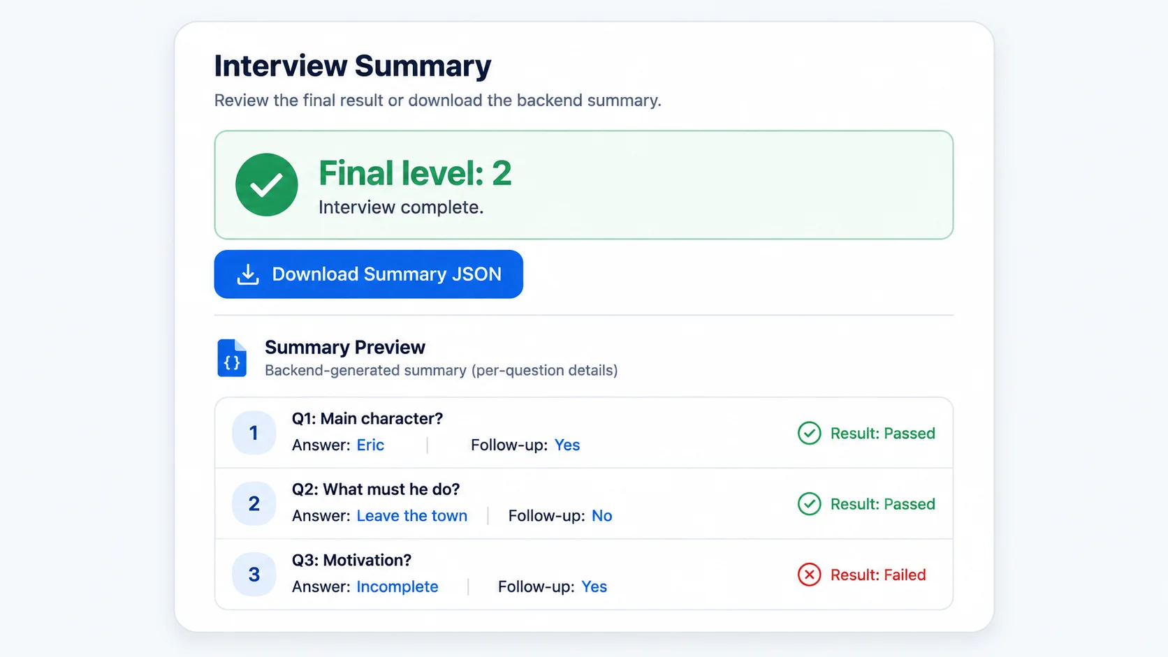 Smart Interviewer final interview summary.