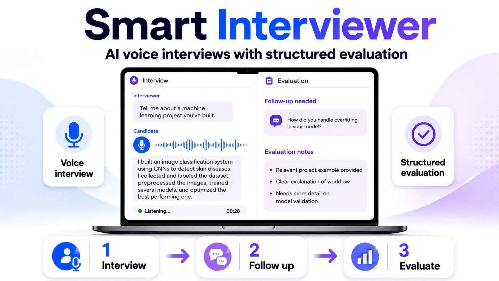 Smart Interviewer demo preview.