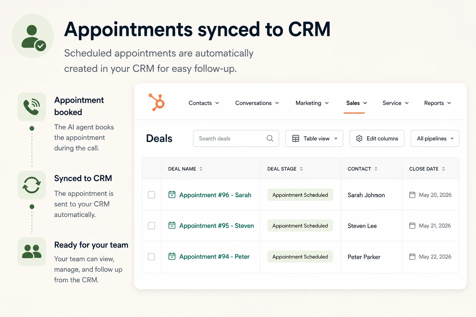 HubSpot CRM table showing appointment records created by the Voice Agent.